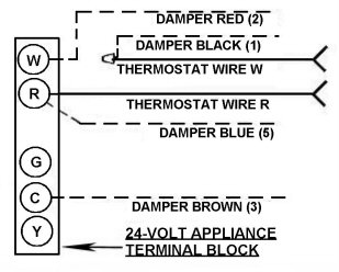 Hoyme-HOM-furnace-terminals-wiring-diagram