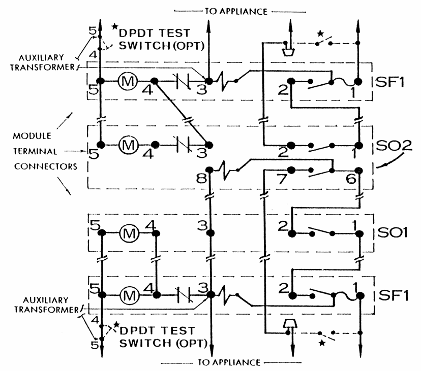 Hoyme-HOM-group-wiring-diagram