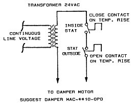 Hoyme-MAC-install-diagram-c