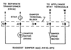 Hoyme-MAC-install-diagram-e