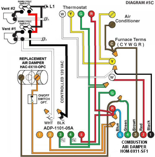 Hoyme-colored-wiring-diagram-5c-image