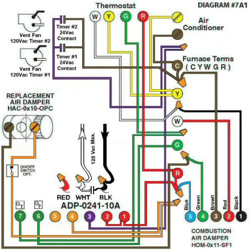 Hoyme-colored-wiring-diagram-7a1-image