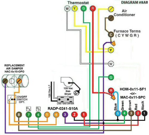 Hoyme-colored-wiring-diagram-8a8-image