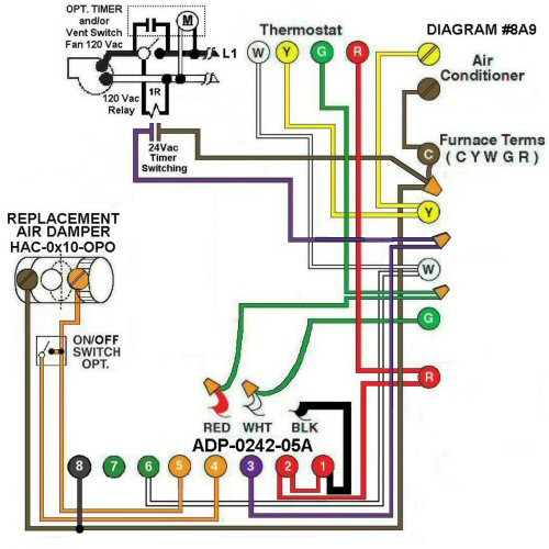 Hoyme-colored-wiring-diagram-8a9-image