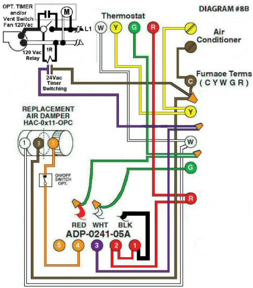 Hoyme-colored-wiring-diagram-8b-image