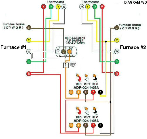 Hoyme-colored-wiring-diagram-8d-image