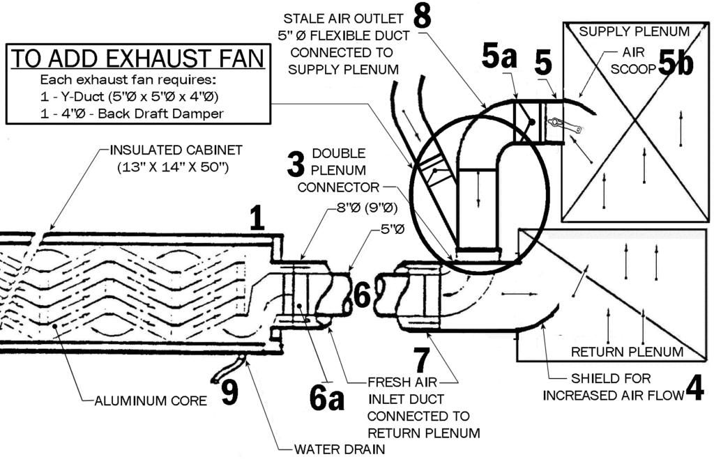 Hoyme-HAE- CLEAN Installation Drawing-cropped-with exhaust kit
